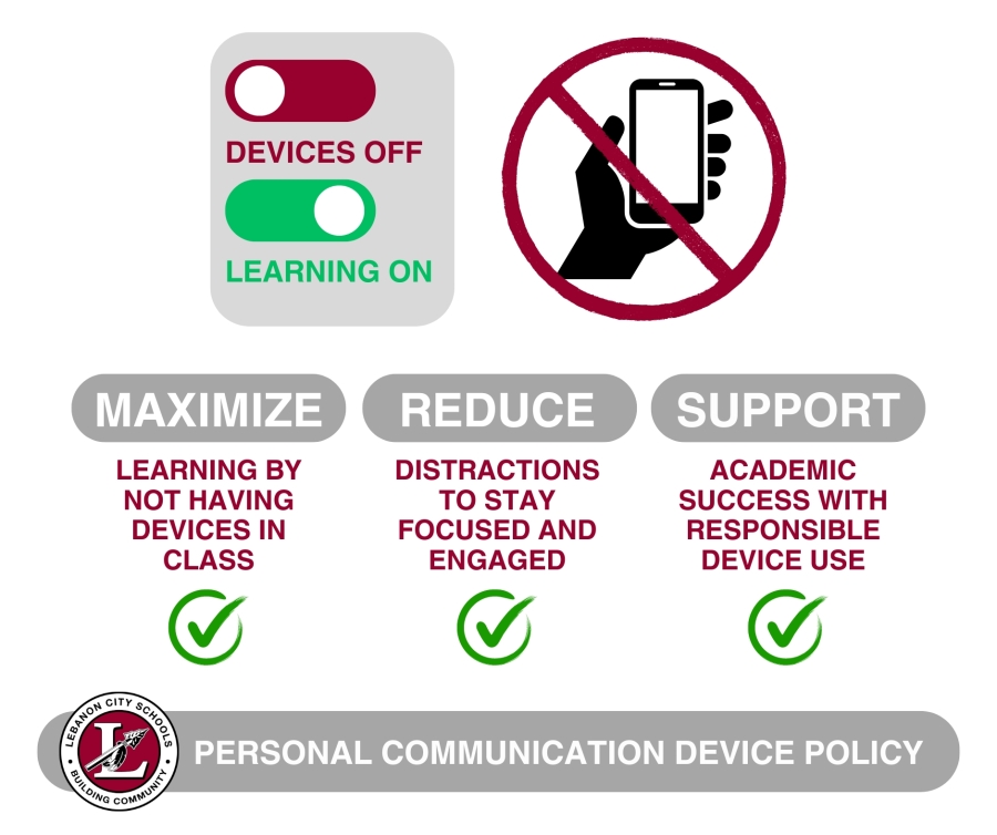 cell phone policy